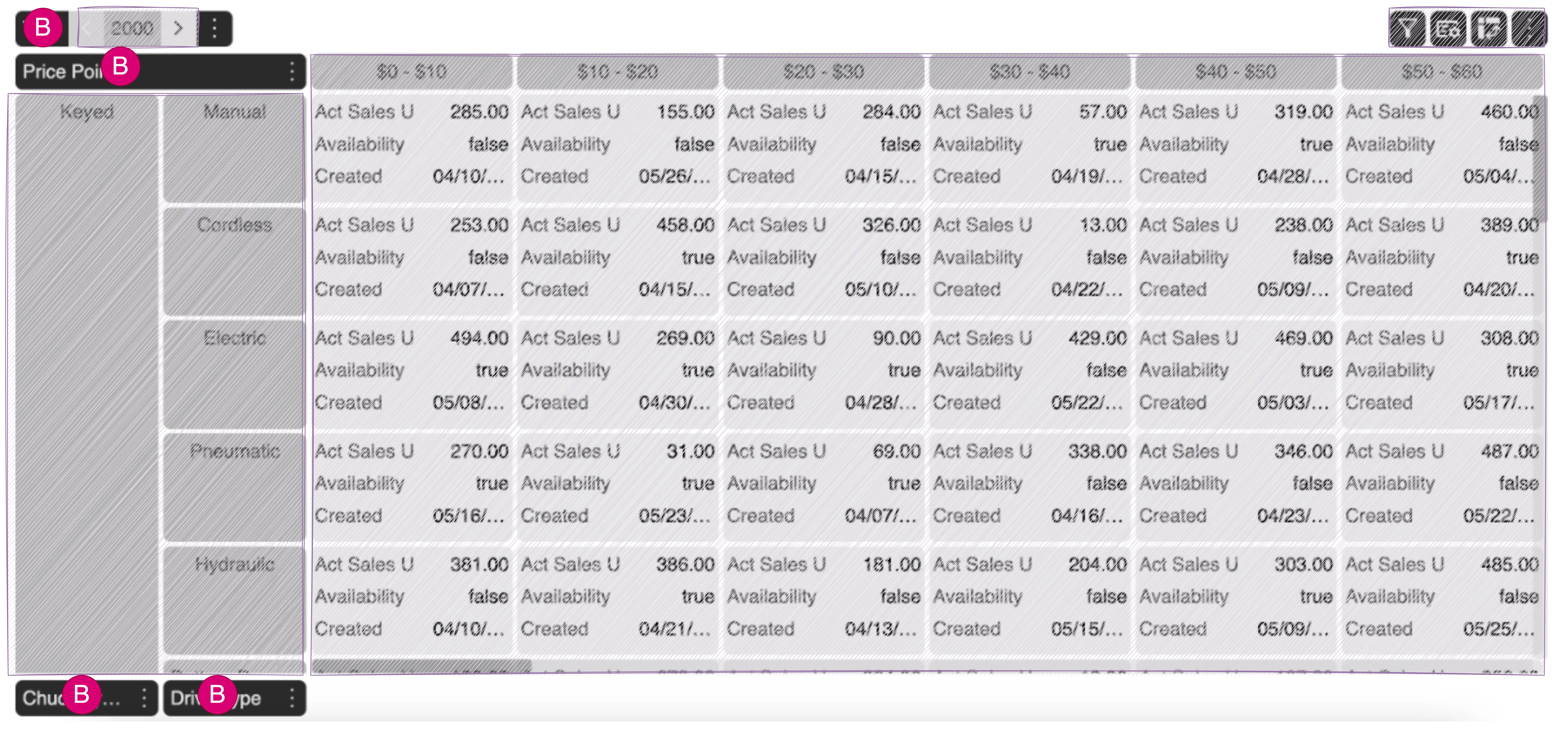 Dimension Header Tab