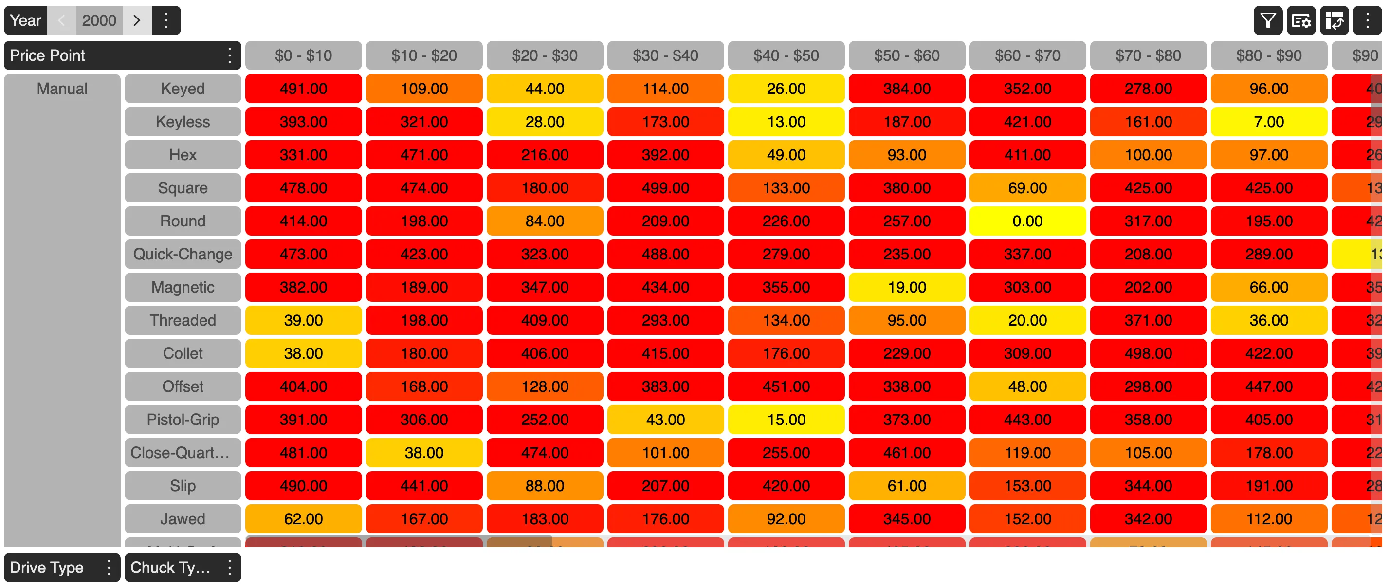 Grid Cell Background